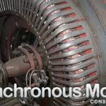 Synchronous Motors