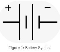 Battery Symbol